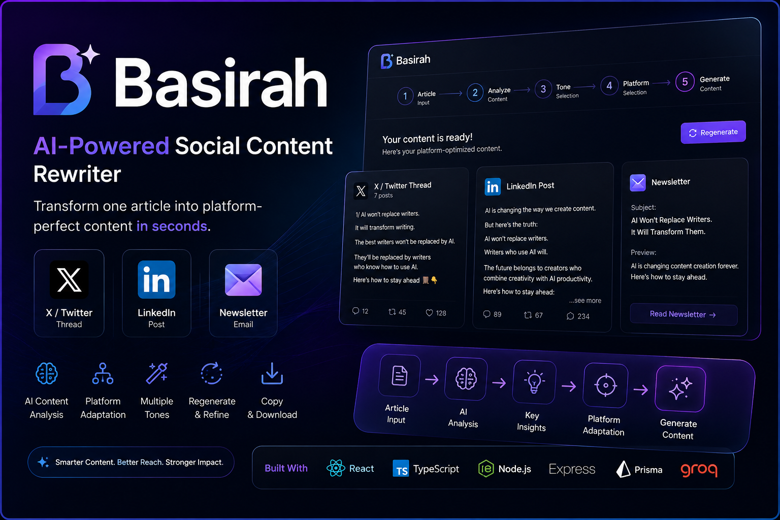 Social Media Content Rewriter